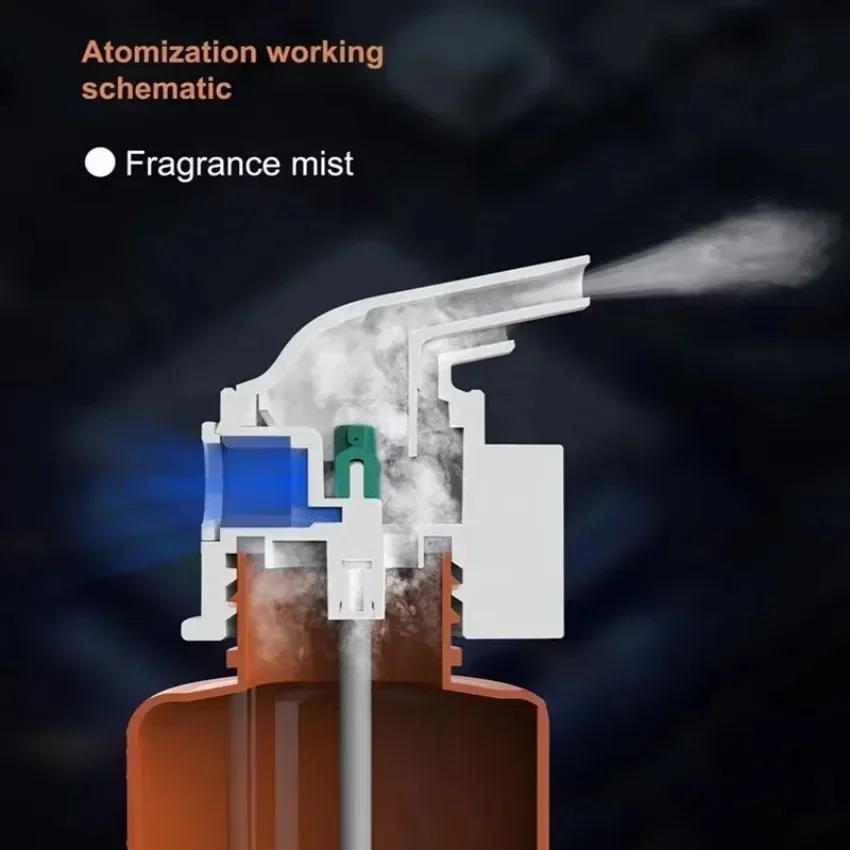 An der Wand montierter Plug-in – Home Fragrance Tool Bewertung und Preis