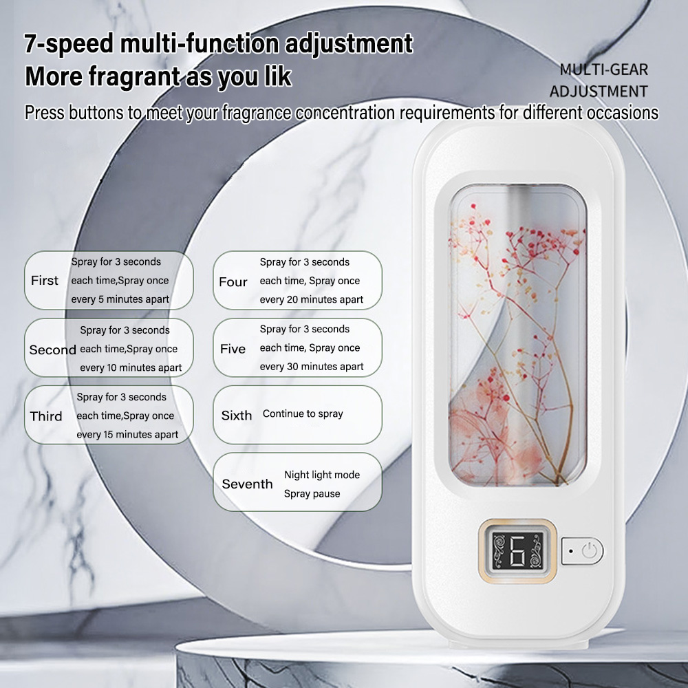 Aromatherapie-Maschine, automa – Home Fragrance Tool Bewertung und Preis