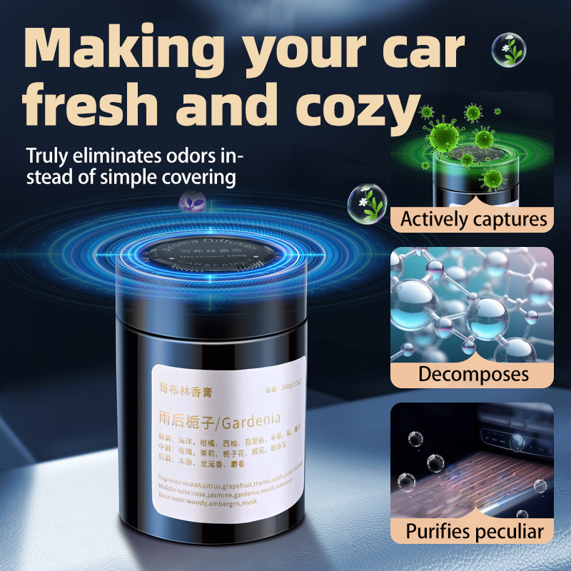 Auto-Lufterfrischer, Neues Mod – Home Fragrance Use Bewertung und Preis