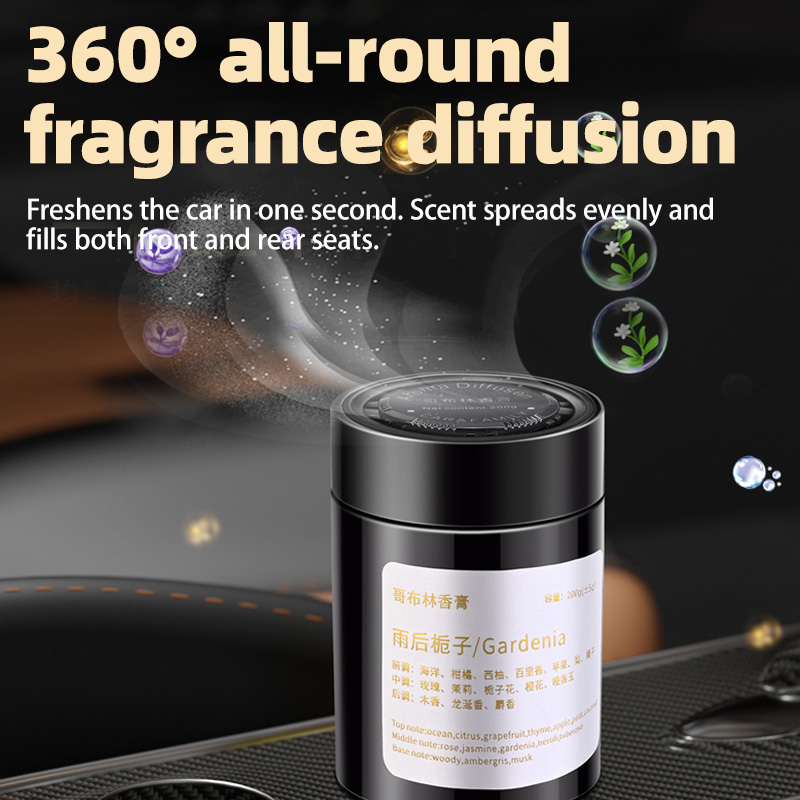 Auto-Lufterfrischer, Neues Mod – Home Fragrance Use Bewertung und Preis